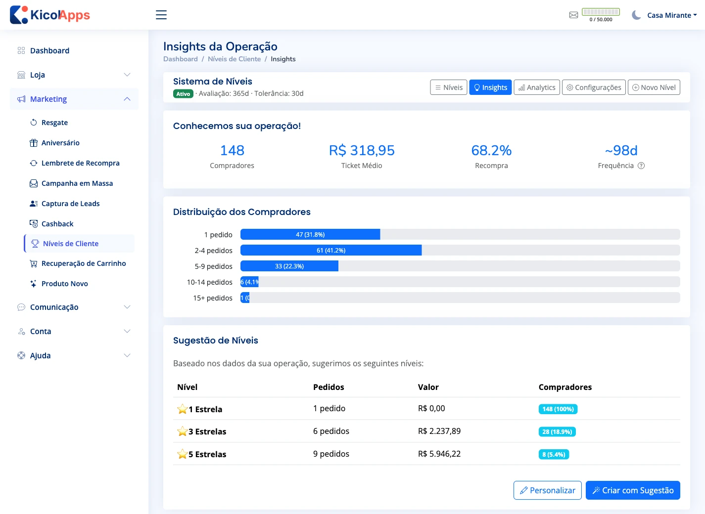 Tela de insights: distribuição dos compradores por faixa de pedidos e três níveis sugeridos com critério de pedidos e valor